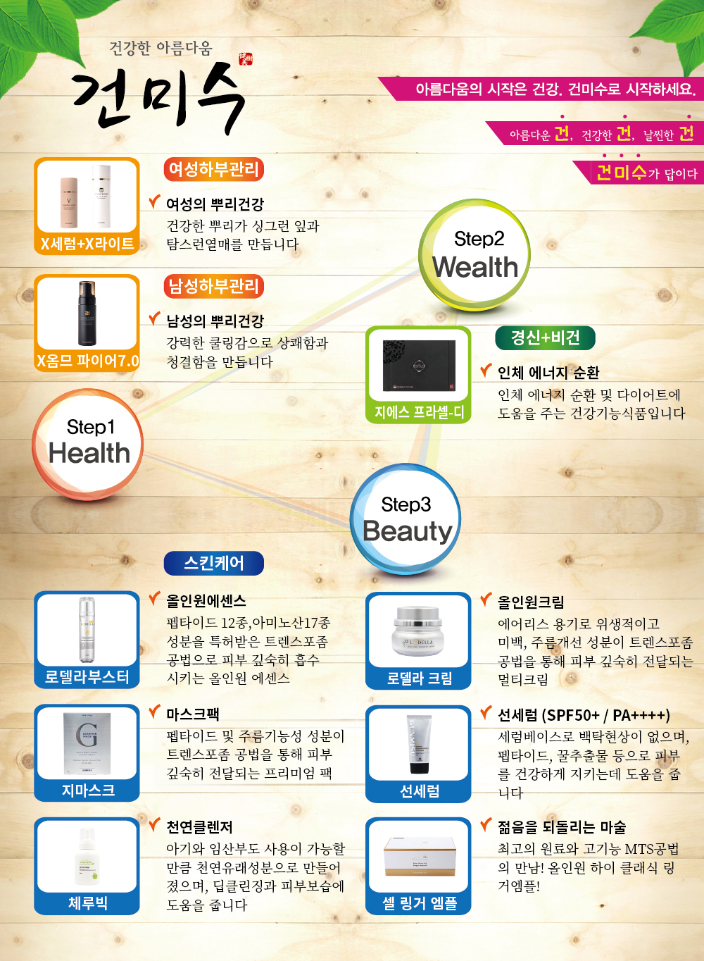 건강한 아름다움을 만드는 건미지인